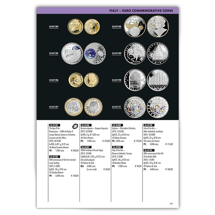 Euro Catalogue for coins and banknotes 2023, English